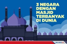 Mayoritas Muslim, Ini...
