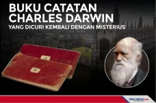 Buku Catatan Charles...