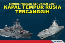 Simbol Puncak Kekuatan...