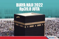 Biaya Haji Tahun 2022...