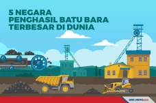 Ini Daftar Negara Penghasil...