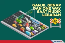 Lokasi dan Jadwal Ganjil...