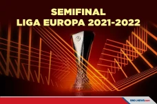 Jadwal Semifinal Liga...