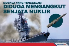 Moskva yang Tenggelam,...