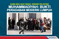 Dunia Biarkan Israel,...