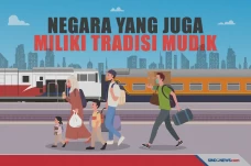 Selain Indonesia, Negara-negara...