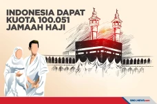 Indonesia Mendapatkan...