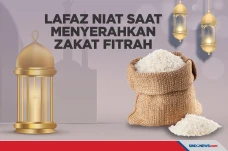 Hukum dan Lafaz Niat...