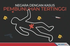 Ngeri! Ini Negara-Negara...