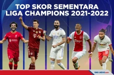 Top skor Liga Champions...
