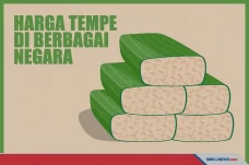 Makanan Sultan di Luar...