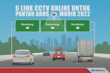 6 Link CCTV Online untuk...