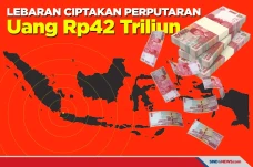 Lebaran 2022, Perputaran...