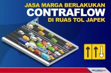 Jasa Marga Berlakukan...