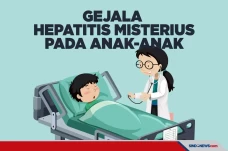 Gejala Hepatitis Misterius,...