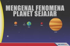 Mengenal Fenomena Antariksa...