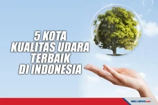 Lima Kota dengan Kualitas...