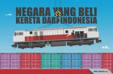 Bangga! Negara-negara...