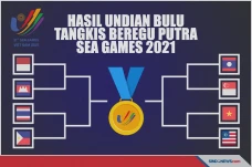 Hasil Undian Bulu Tangkis...