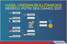 Hasil Undian Bulu Tangkis...
