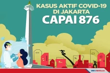 Waspada, Kasus Aktif...