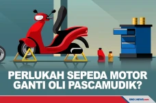 Inilah Waktu yang Tepat...