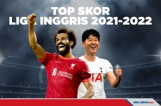 Top Skor Liga Inggris...