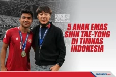5 Anak Emas Shin Tae-yong...
