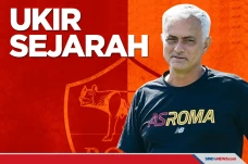 AS Roma-Mourinho Ukir...