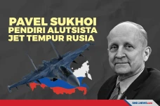 Mengenal Pavel Sukhoi...