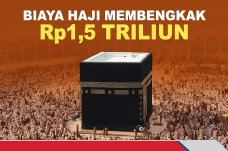 Ini Penyebab Biaya Haji...