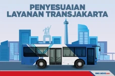 Transjakarta Sesuaikan...