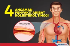 Waspada! Ini 4 Ancaman...