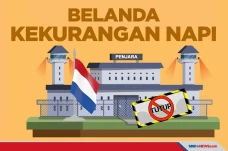 Kekurangan Napi, Penjara...