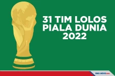 Daftar Peserta Piala...