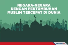 Negara-negara dengan...