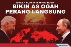 Jumlah Nuklir Terbaru...