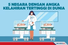 5 Negara dengan Angka...