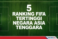 5 Ranking FIFA Tertinggi...