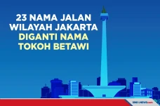 Nama-nama Tokoh Betawi...