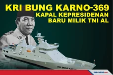KRI Bung Karno-369,...