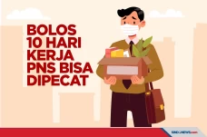 Bolos Sepuluh Hari Kerja,...