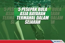 5 Pesepak Bola Asia...