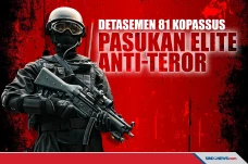 Detasemen 81 Kopassus,...