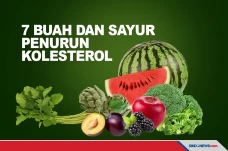 7 Buah dan Sayur yang...