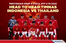 Piala AFF U-19 2022,...