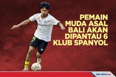 Jebolan Akademi Arema...