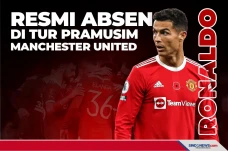 Cristiano Ronaldo Absen...