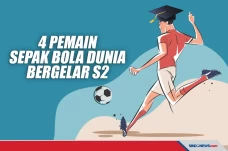 Empat Pemain Sepak Bola...