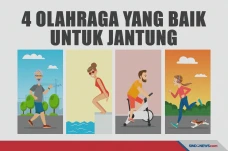4 Jenis Olahraga yang...